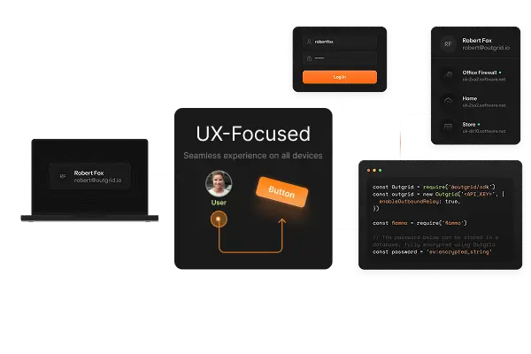Infografía de diseño UX/UI y desarrollo web enfocado en la experiencia del usuario (UX) para proyectos digitales de Growthia Agency.