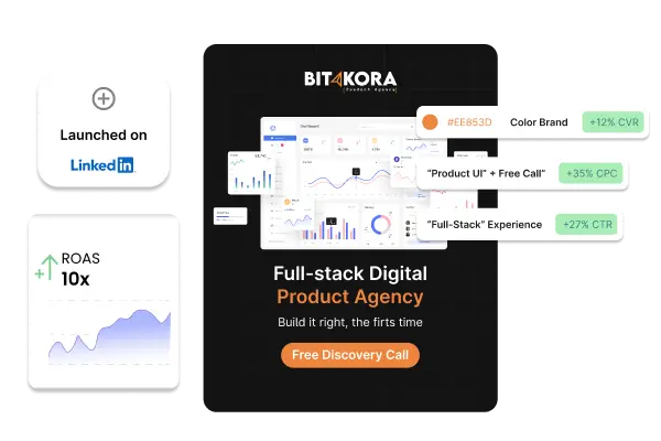Infografía de campaña en LinkedIn Ads para Bitákora: anuncio de agencia de producto digital con ROAS 10x y métricas de optimización de CTR y conversiones.