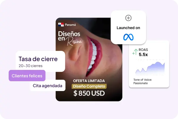 Campaña de Meta Ads para clínica odontológica con ROAS de 5.5x, 450-750 conversaciones mensuales cualificadas y 5% de tasa de cierre en diseño de sonrisa.